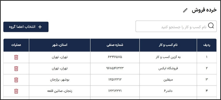 انتخاب اعضا گروه در بگزین