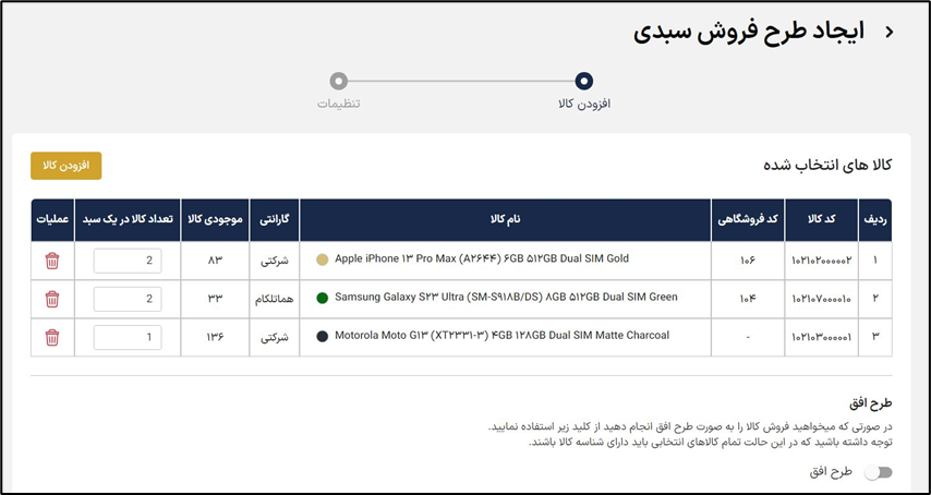 کالا سبدی