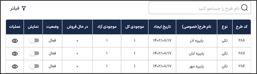 طرح تکی-سبدی