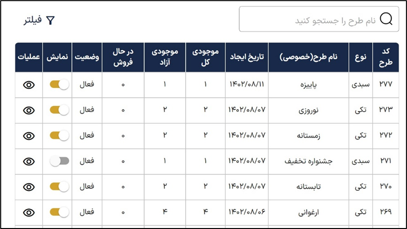 طرح فروش سبدی