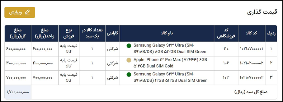 ویرایش قیمت گذاری