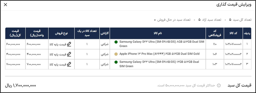 نوع فروش