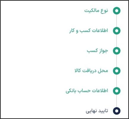 آکادمی آموزشی بگزین