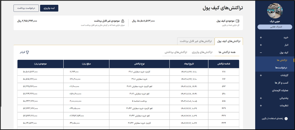 آکادمی آموزشی بگزین