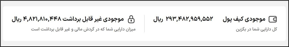 آکادمی آموزشی بگزین