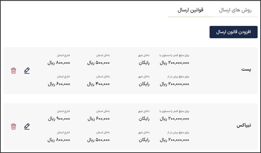 آکادمی آموزشی بگزین