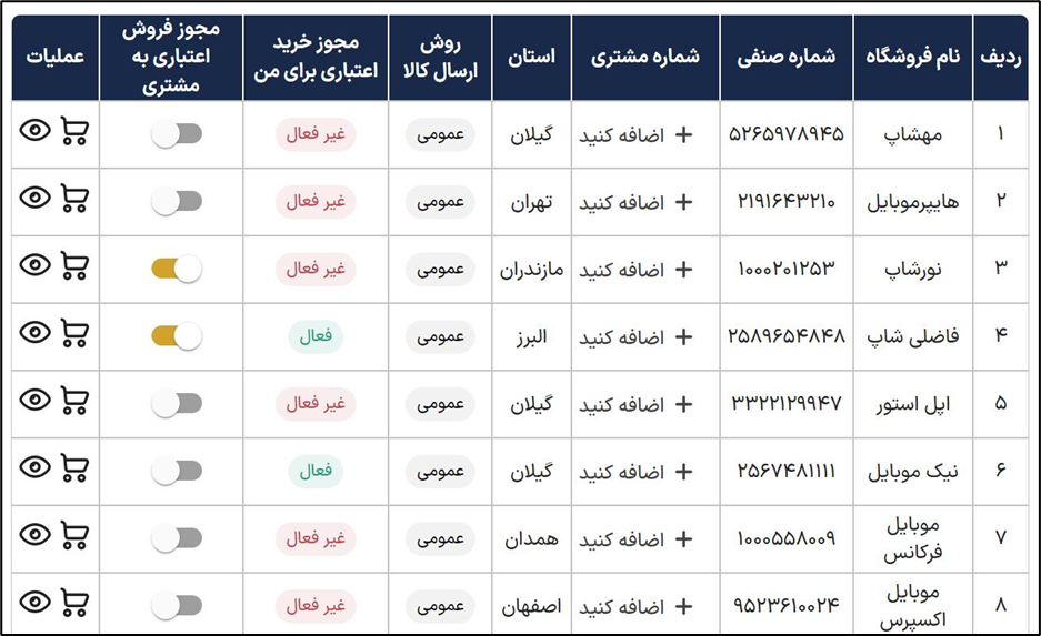 آکادمی آموزشی بگزین