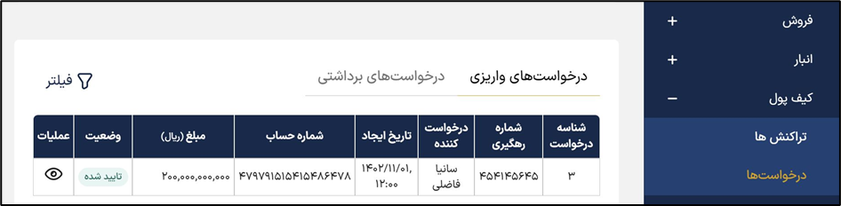 آکادمی آموزشی بگزین