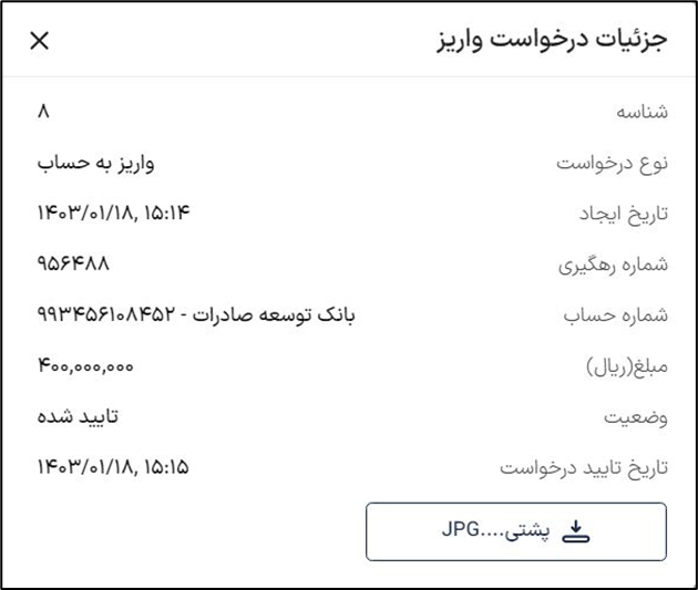 آکادمی آموزشی بگزین
