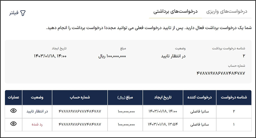 آکادمی آموزشی بگزین