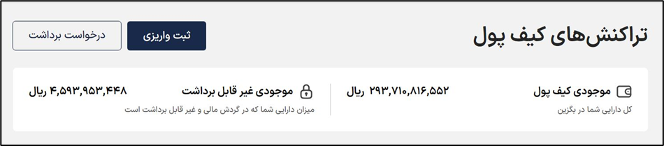 آکادمی آموزشی بگزین