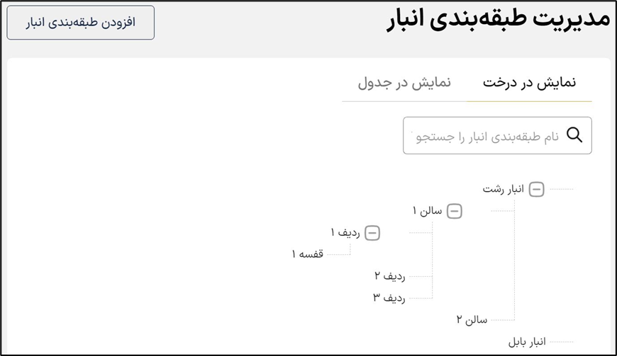 آکادمی آموزشی بگزین