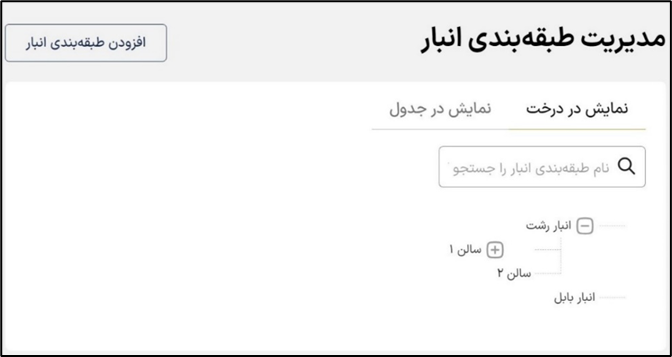آکادمی آموزشی بگزین