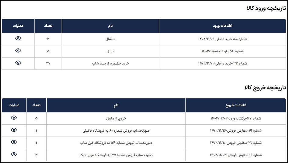 آکادمی آموزشی بگزین