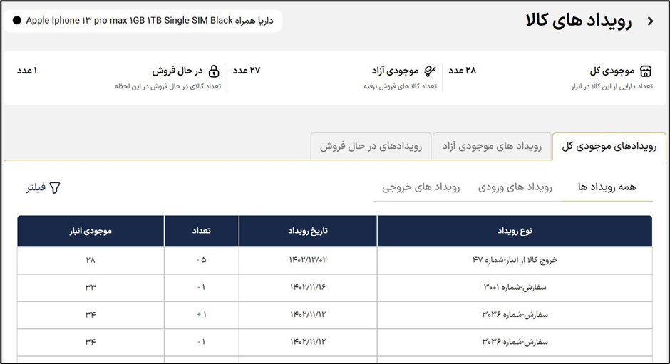 آکادمی آموزشی بگزین