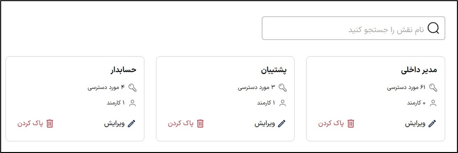 ویرایش نقش ها